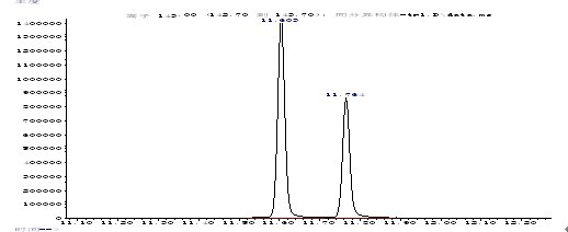 图4 1（2）萘胺总离子流图